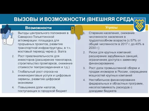 ВЫЗОВЫ И ВОЗМОЖНОСТИ (ВНЕШНЯЯ СРЕДА)