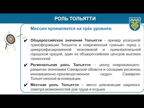 РОЛЬ ТОЛЬЯТТИ Миссия проявляется на трёх уровнях: Общероссийское значение Тольятти – пример