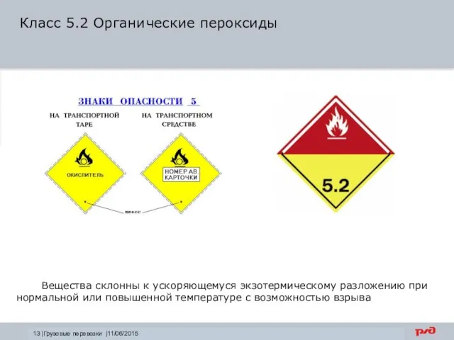 Класс 5.2 Органические пероксиды Вещества склонны к ускоряющемуся экзотермическому разложению при нормальной