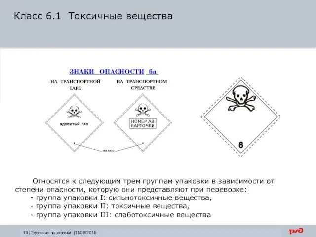 Класс 6.1 Токсичные вещества Относятся к следующим трем группам упаковки в зависимости