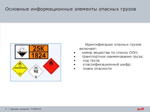 | Грузовые перевозки |11/06/2015 Идентификация опасных грузов включает: номер вещества по списку