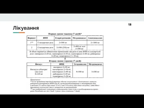 Лікування 13