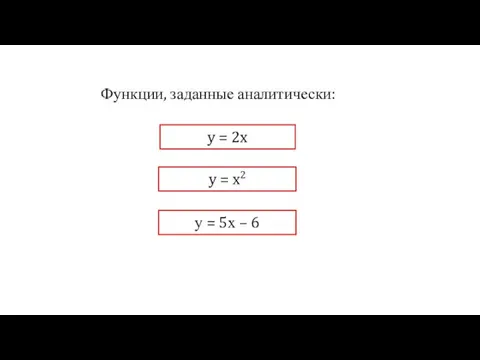 Функции, заданные аналитически: y = 2x y = x2 у = 5х – 6