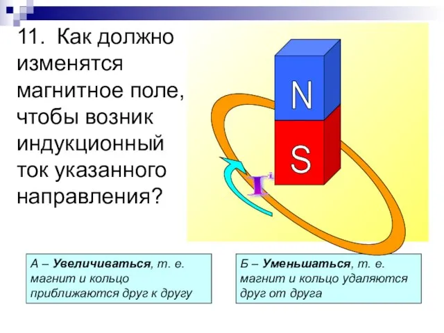 11. Как должно изменятся магнитное поле, чтобы возник индукционный ток указанного направления?