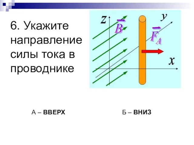 6. Укажите направление силы тока в проводнике А – ВВЕРХ Б – ВНИЗ