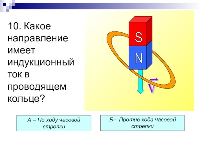 10. Какое направление имеет индукционный ток в проводящем кольце? А – По