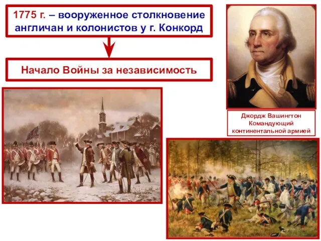 1775 г. – вооруженное столкновение англичан и колонистов у г. Конкорд Начало