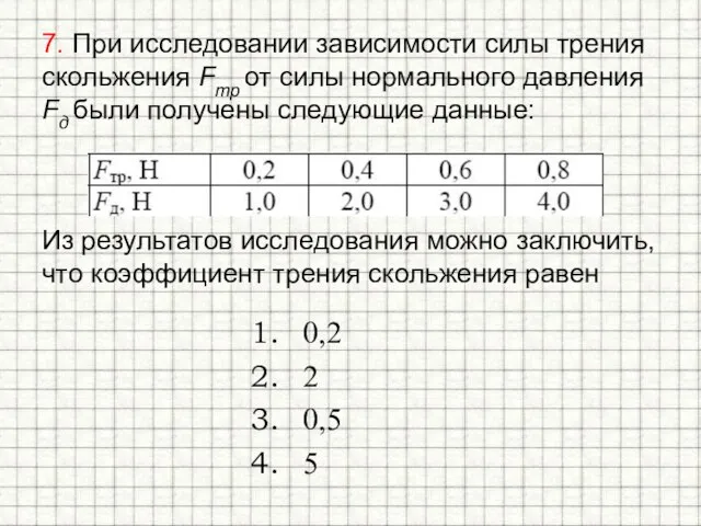 7. При исследовании зависимости силы трения скольжения Fтр от силы нормального давления