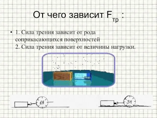 От чего зависит Fтр : 1. Сила трения зависит от рода соприкасающихся