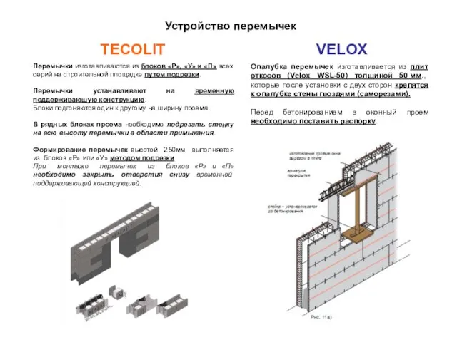 Устройство перемычек TECOLIT VELOX Опалубка перемычек изготавливается из плит откосов (Velox WSL-50)