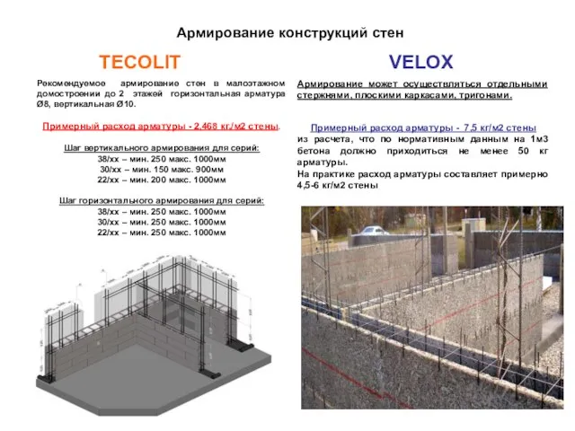 Армирование конструкций стен TECOLIT VELOX Армирование может осуществляться отдельными стержнями, плоскими каркасами,