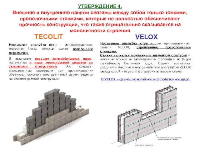 УТВЕРЖДЕНИЕ 4. Внешняя и внутренняя панели связаны между собой только тонкими, проволочными