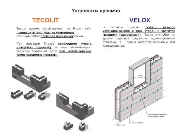 Устройство проемов TECOLIT VELOX В оконном проеме полосы откосов устанавливаются с трех
