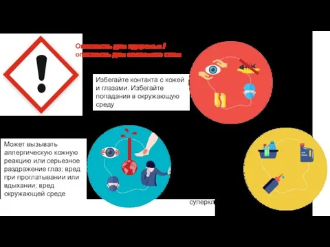 Может вызывать аллергическую кожную реакцию или серьезное раздражение глаз; вред при проглатывании