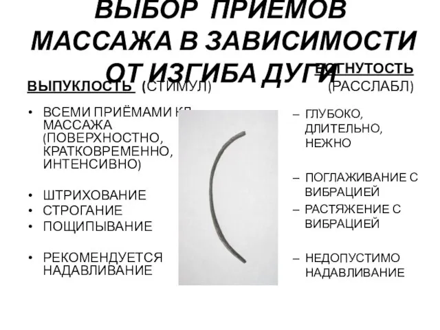 ВЫБОР ПРИЁМОВ МАССАЖА В ЗАВИСИМОСТИ ОТ ИЗГИБА ДУГИ ВЫПУКЛОСТЬ (СТИМУЛ) ВСЕМИ ПРИЁМАМИ