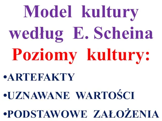 Model kultury według E. Scheina Poziomy kultury: ARTEFAKTY UZNAWANE WARTOŚCI PODSTAWOWE ZAŁOŻENIA