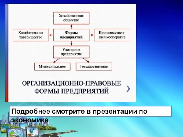 Подробнее смотрите в презентации по экономике