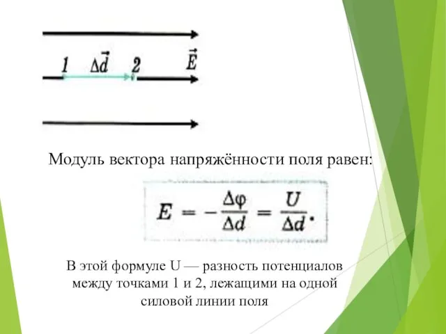 Модуль вектора напряжённости поля равен: В этой формуле U — разность потенциалов