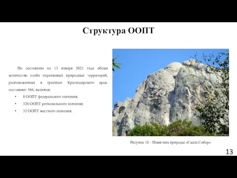 Структура ООПТ По состоянию на 13 января 2021 года общее количество особо