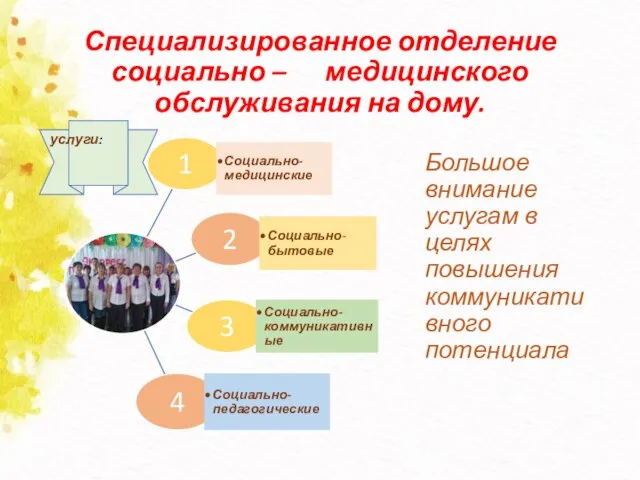 Специализированное отделение социально – медицинского обслуживания на дому. Большое внимание услугам в