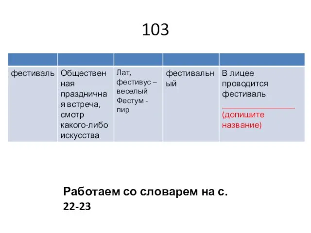 103 Работаем со словарем на с. 22-23