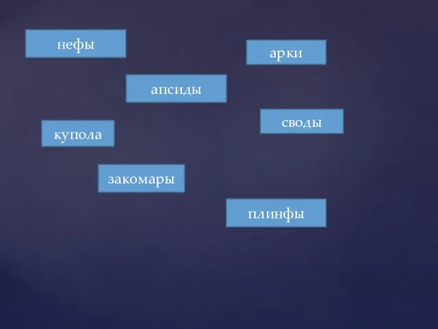 нефы апсиды арки своды купола закомары плинфы