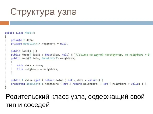 Структура узла Родительский класс узла, содержащий свой тип и соседей