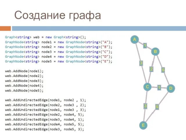 Создание графа