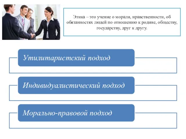 Этика – это учение о морали, нравственности, об обязанностях людей по отношению