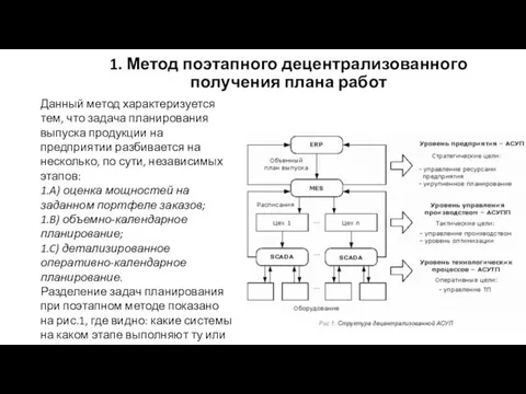 1. Метод поэтапного децентрализованного получения плана работ Данный метод характеризуется тем, что