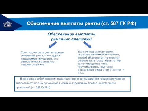 РЕМОНТ Обеспечение выплаты ренты (ст. 587 ГК РФ) Обеспечение выплаты рентных платежей