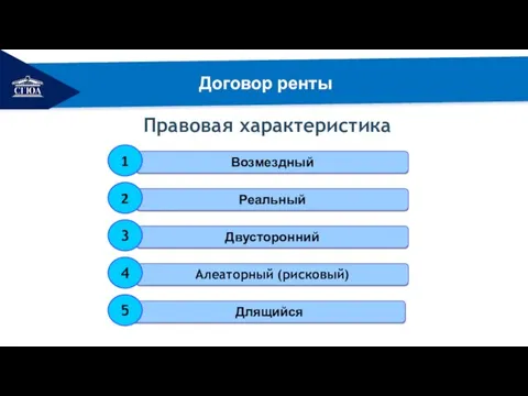 РЕМОНТ Договор ренты Правовая характеристика Реальный Двусторонний Алеаторный (рисковый) 3 4 2 Возмездный 1 Длящийся 5