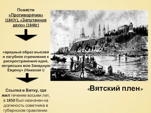 «Вятский плен» Повести «Противоречия» (1847г), «Запутанное дело» (1848г) «вредный образ мыслей и