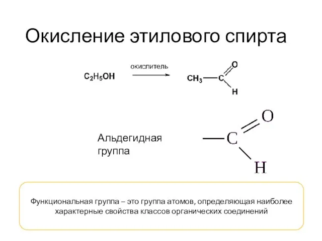 Окисление этилового спирта Альдегидная группа Функциональная группа – это группа атомов, определяющая