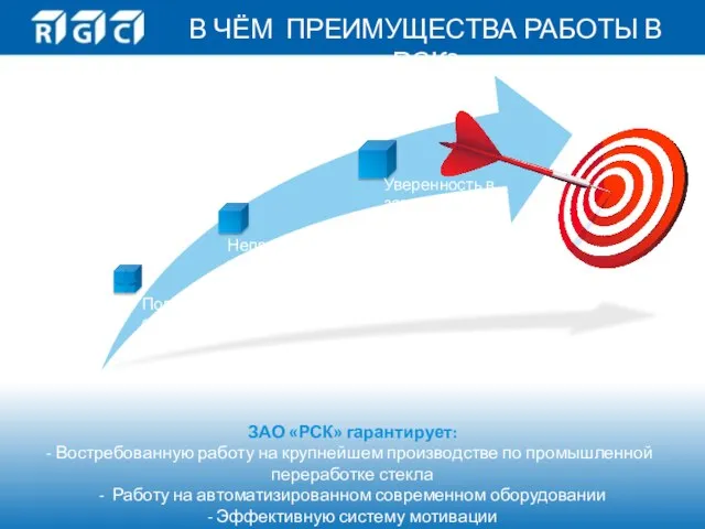 В ЧЁМ ПРЕИМУЩЕСТВА РАБОТЫ В РСК? ЗАО «РСК» гарантирует: Востребованную работу на