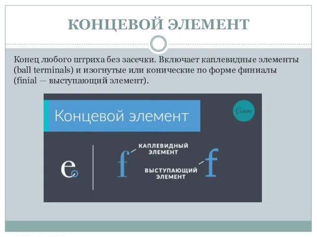 КОНЦЕВОЙ ЭЛЕМЕНТ Конец любого штриха без засечки. Включает каплевидные элементы (ball terminals)