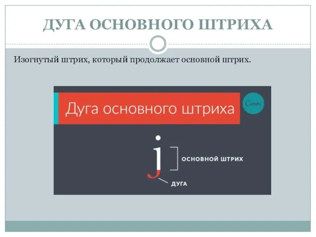 ДУГА ОСНОВНОГО ШТРИХА Изогнутый штрих, который продолжает основной штрих.