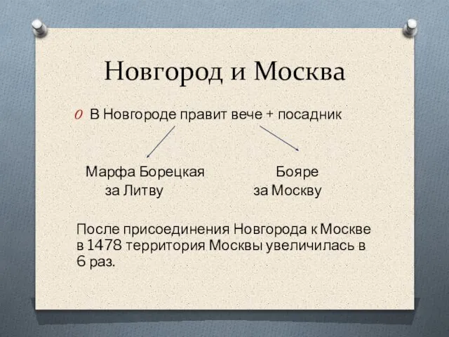 Новгород и Москва В Новгороде правит вече + посадник Марфа Борецкая Бояре