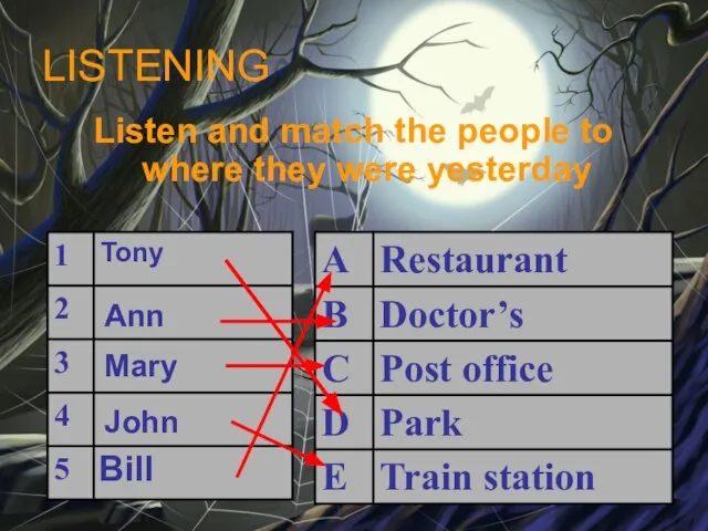LISTENING Listen and match the people to where they were yesterday Ann Mary John Bill