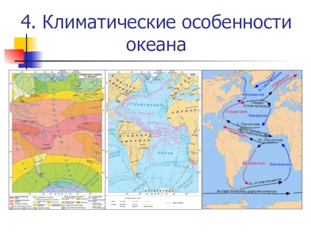 4. Климатические особенности океана