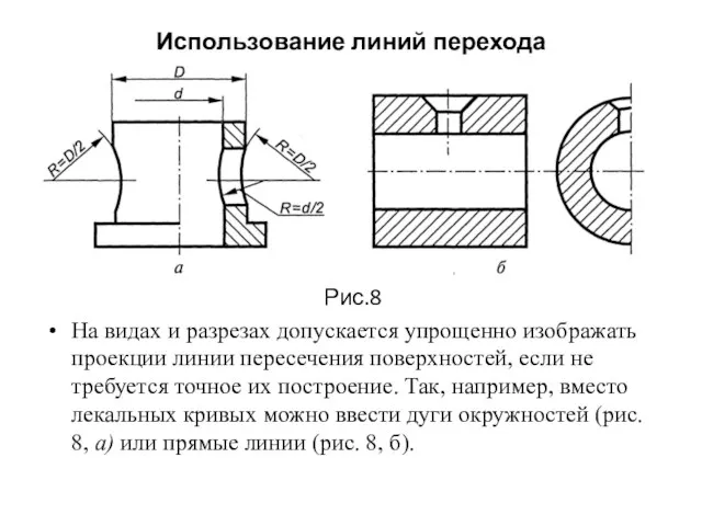 Использование линий перехода Рис.8 На видах и разрезах допускается упрощенно изображать проекции