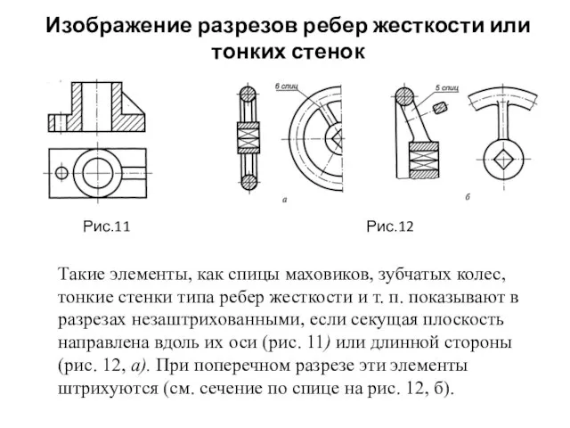 Изображение разрезов ребер жесткости или тонких стенок Рис.11 Рис.12 Такие элементы, как