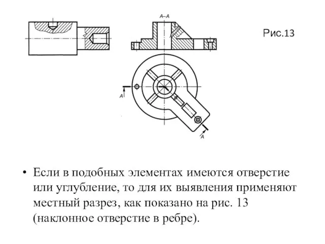 Рис.13 Если в подобных элементах имеются отверстие или углубление, то для их