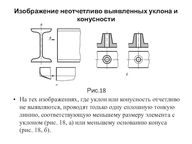 Изображение неотчетливо выявленных уклона и конусности Рис.18 На тех изображениях, где уклон