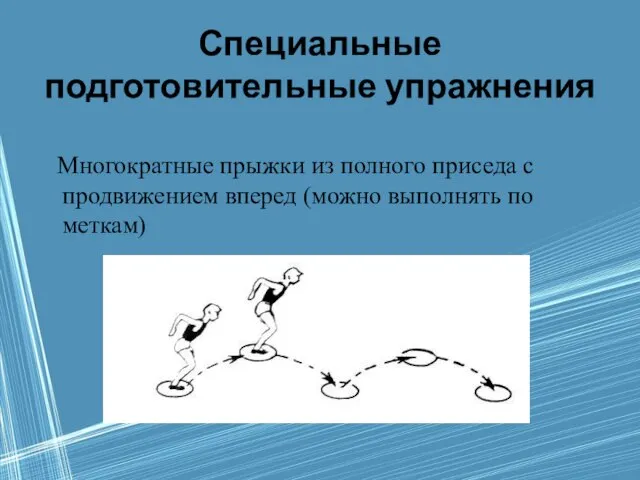 Специальные подготовительные упражнения Многократные прыжки из полного приседа с продвижением вперед (можно выполнять по меткам)