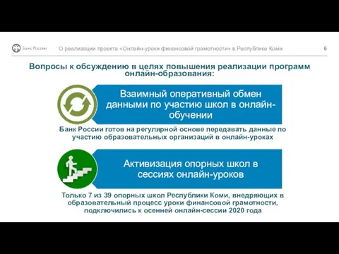 О реализации проекта «Онлайн-уроки финансовой грамотности» в Республике Коми Вопросы к обсуждению