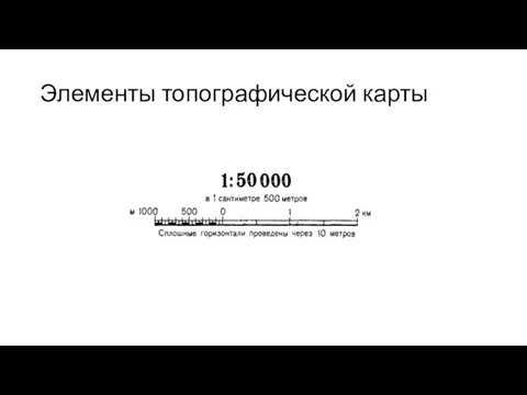 Элементы топографической карты