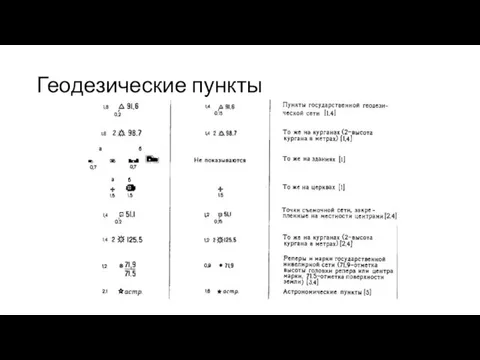 Геодезические пункты