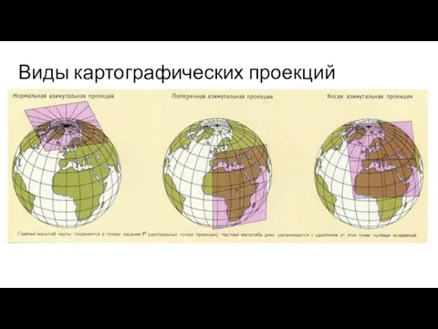 Виды картографических проекций