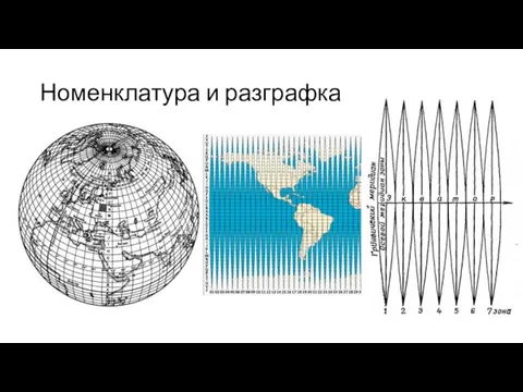 Номенклатура и разграфка